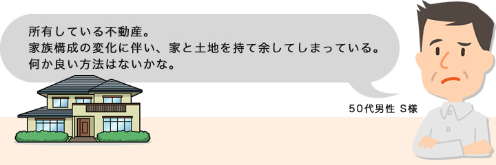 家族構成の変化に伴い、家と土地を持て余してしまっている