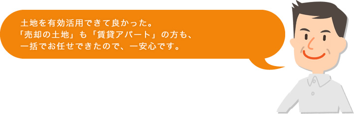 一括でお任せできたので一安心